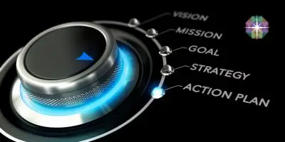 backlinks action