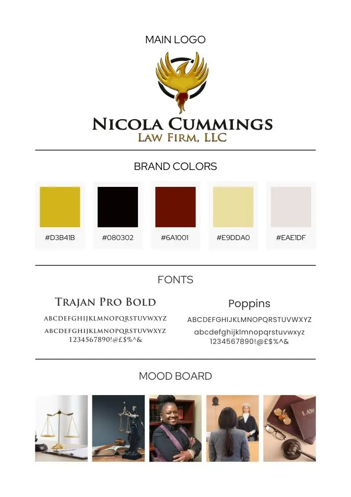 Nicola Cummings Law Firm Branding Standard