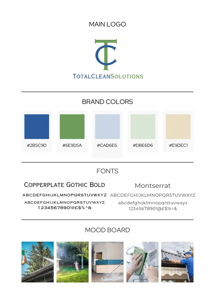 TotalClean Solutions Branding Standard