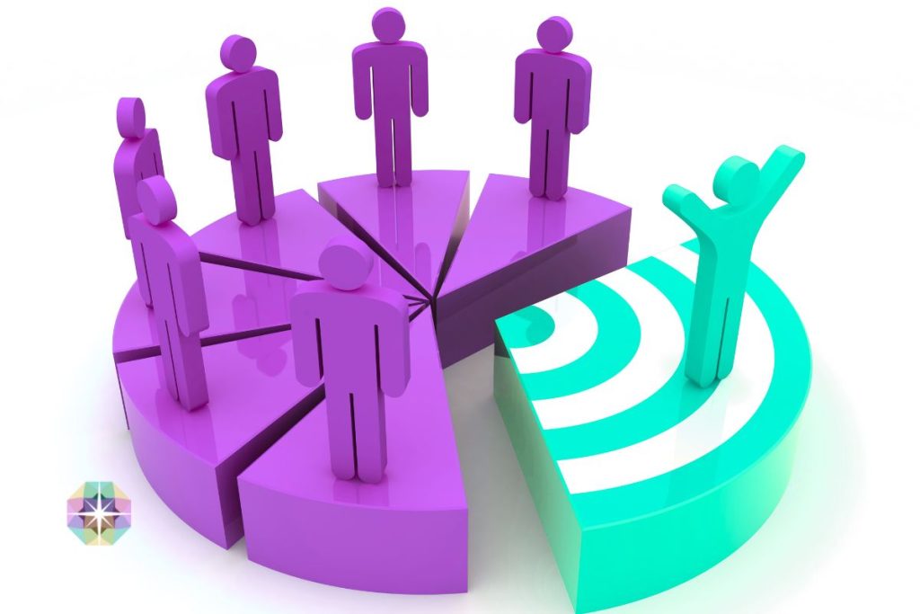 understand your target audience
